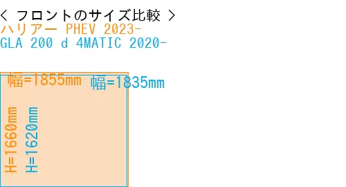 #ハリアー PHEV 2023- + GLA 200 d 4MATIC 2020-